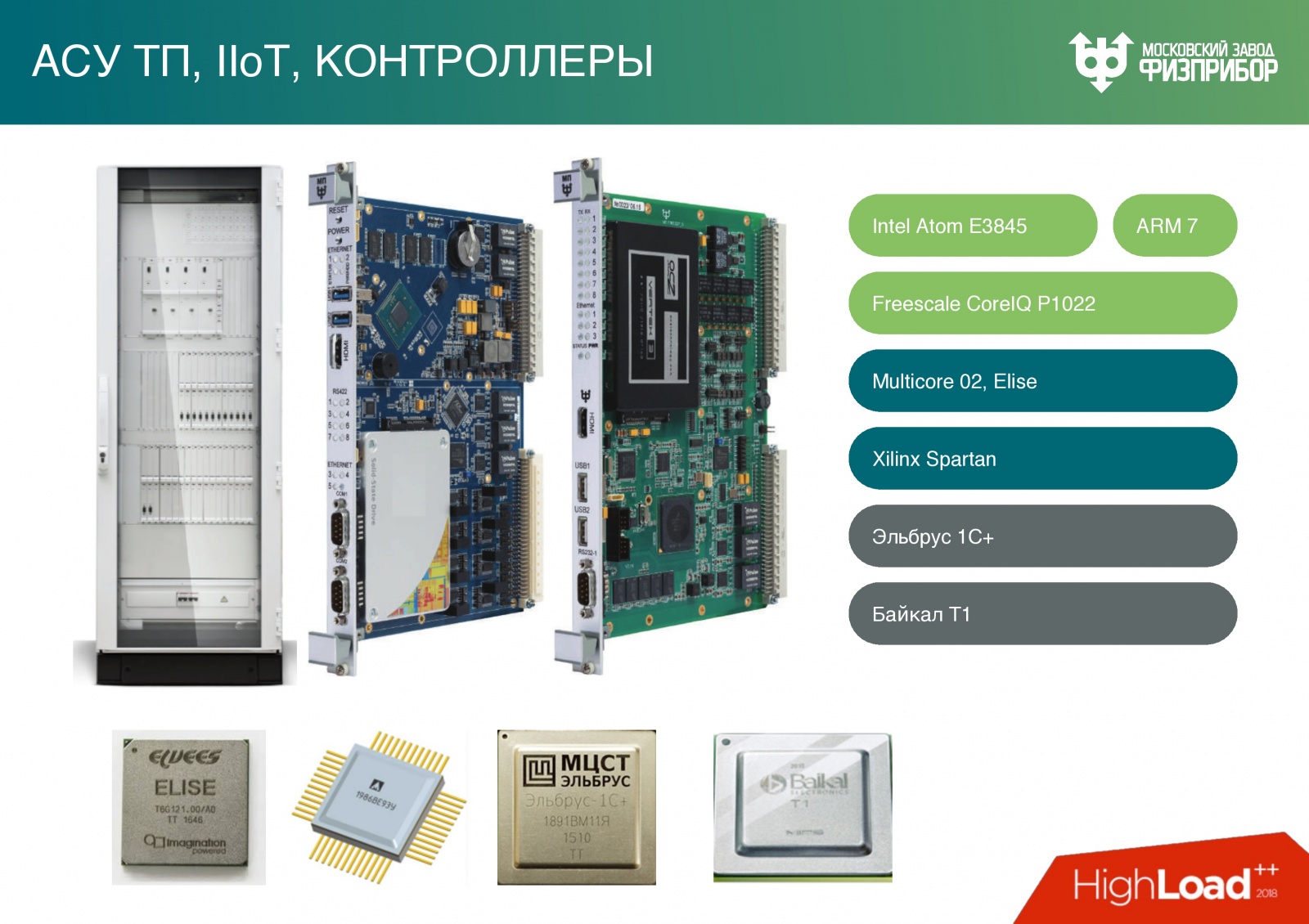 Высоконагруженная распределенная система управления современной АЭС - 3