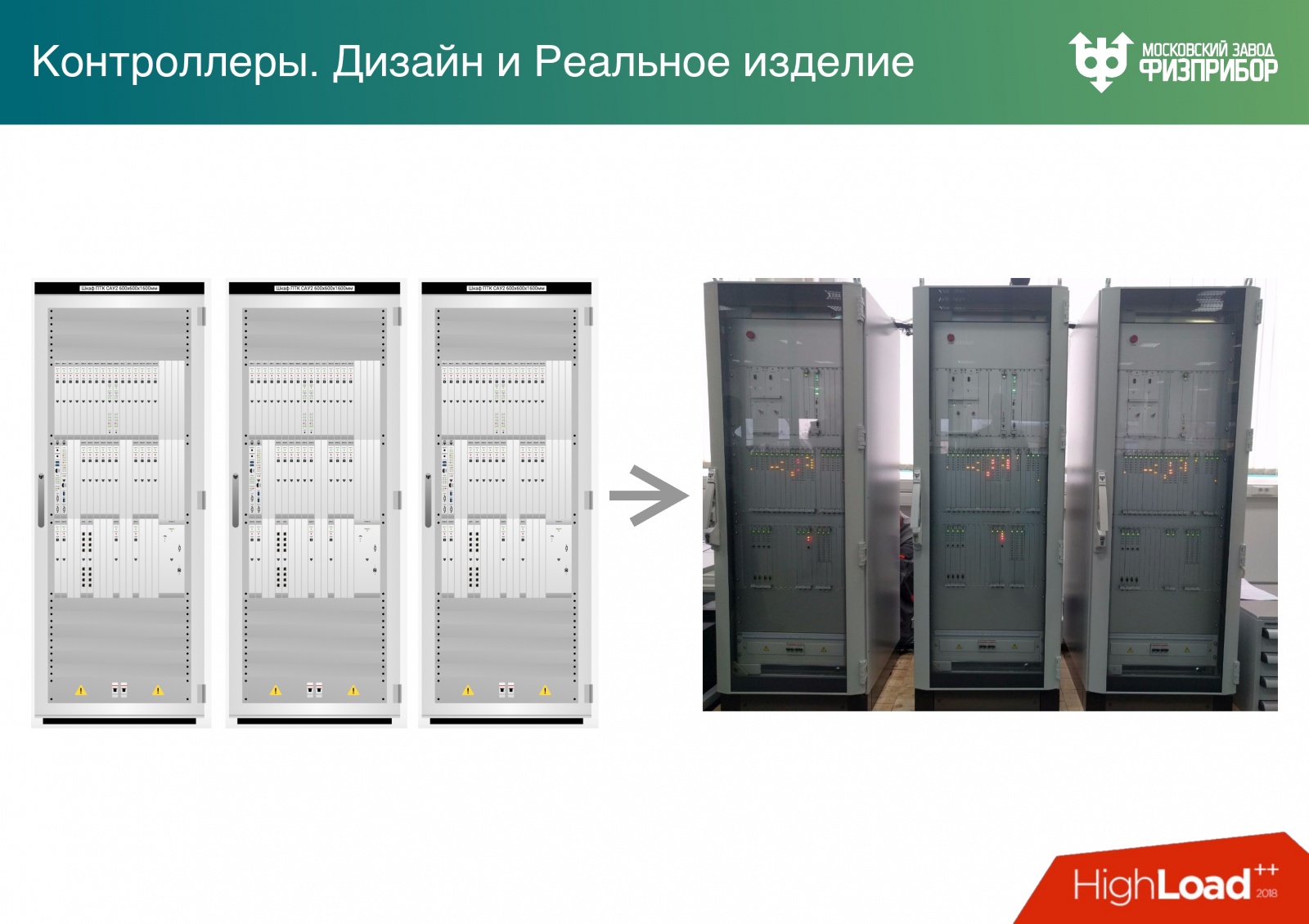 Высоконагруженная распределенная система управления современной АЭС - 8