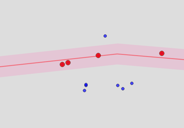 Как геокодировать миллион точек на Spark по-быстрому? - 3 Как геокодировать миллион точек на Spark по-быстрому? - 3