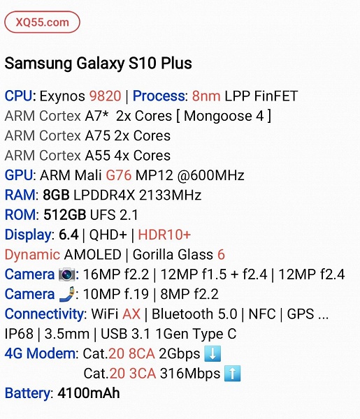 Опубликован полный перечень характеристик флагманского смартфона Samsung Galaxy S10+ - 1 Опубликован полный перечень характеристик флагманского смартфона Samsung Galaxy S10+