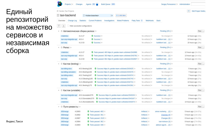 От пул-реквеста до релиза. Доклад Яндекс.Такси - 12