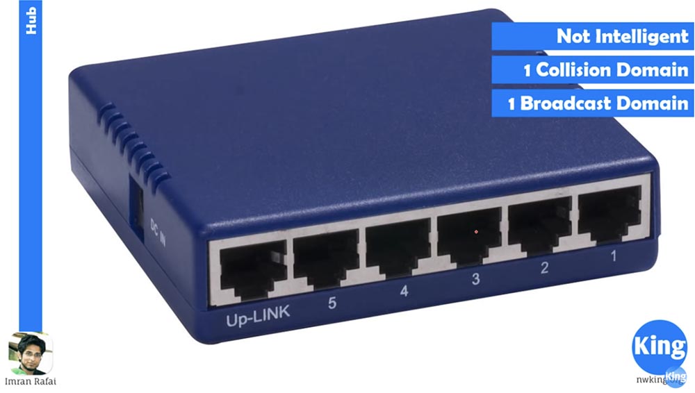 Тренинг Cisco 200-125 CCNA v3.0. Сертифицированный сетевой специалист Cisco (ССNA). День 4. Межсетевые устройства - 1 Тренинг Cisco 200-125 CCNA v3.0. Сертифицированный сетевой специалист Cisco (ССNA). День 4. Межсетевые устройства - 1