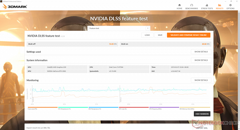 Включение DLSS позволяет повысить производительность мобильных 3D-карт Nvidia GeForce RTX практически на 50%