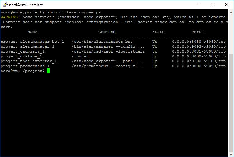 Prometheus + Grafana + Node Exporter + Docker в Azure c уведомлениями в Telegram - 1