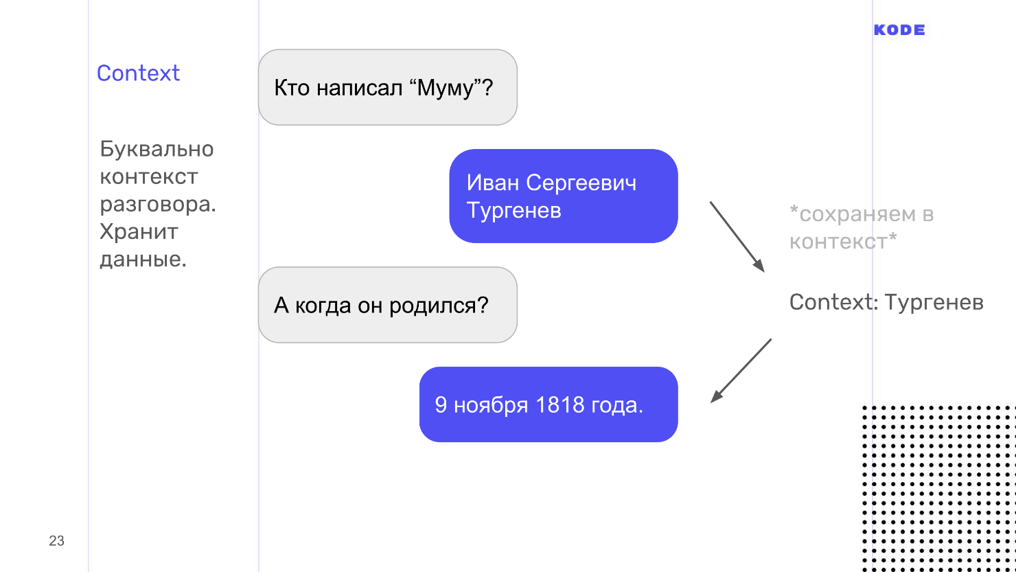 Создаём голосовое приложение на примере Google Assistant - 12