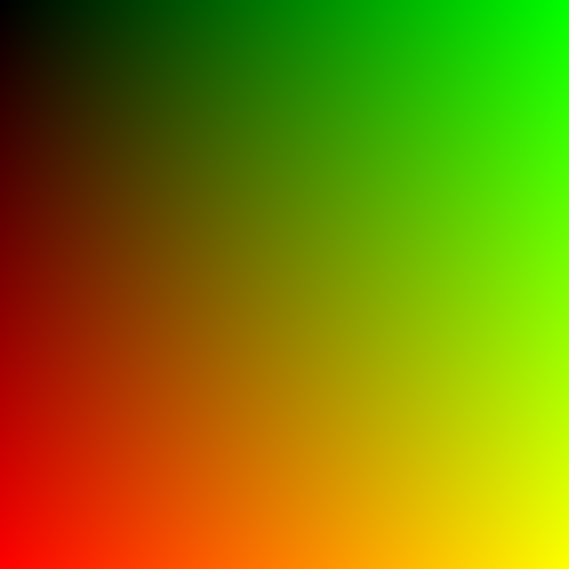 Введение в программирование: простой 3D-шутер с нуля за выходные, часть 1 - 1 Введение в программирование: простой 3D-шутер с нуля за выходные, часть 1 - 1