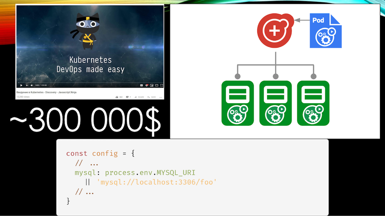 Надёжный JavaScript: в погоне за мифом - 4 Надёжный JavaScript: в погоне за мифом - 4