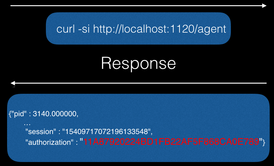 DNS rebinding в 2k19, или как по-настоящему вспотеть, посетив порносайт - 31