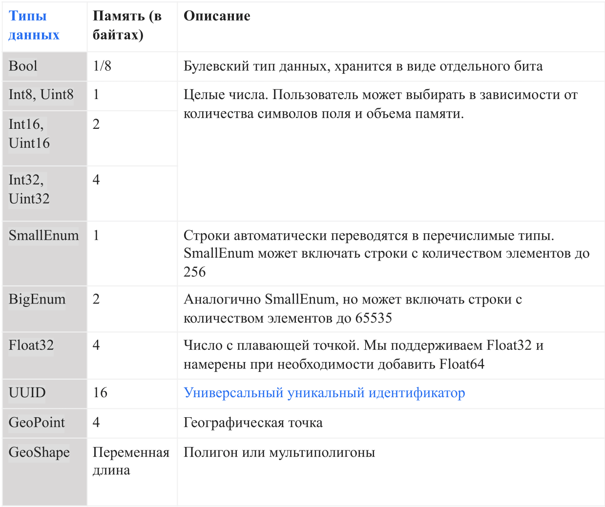 Демонстрация AresDB: инструмент анализа в реальном времени с открытым исходным кодом на основе GPU от Uber - 5