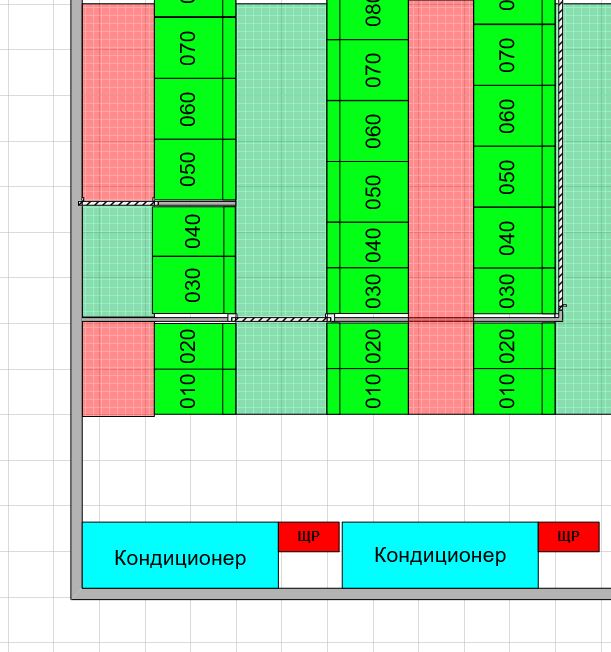 Игры в тетрис, или что такое capacity management в дата-центре - 8