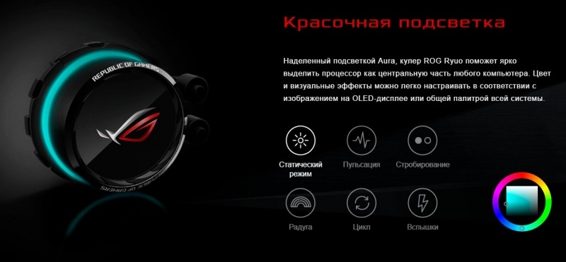 Новая статья: Обзор и тестирование AiO-системы жидкостного охлаждения ASUS ROG Ryuo 240