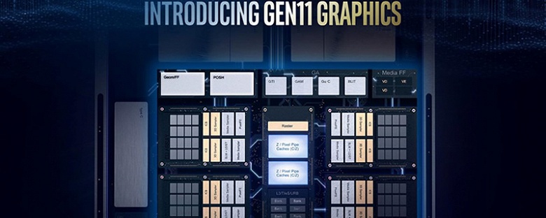 Intel готовится рассказать об интегрированных GPU нового поколения