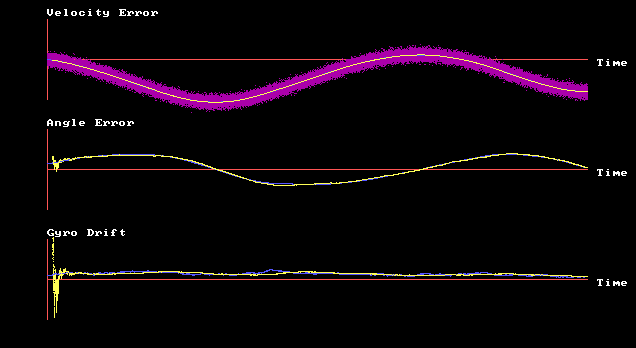 My Pascal compiler and Polish contemporary art - 5 image