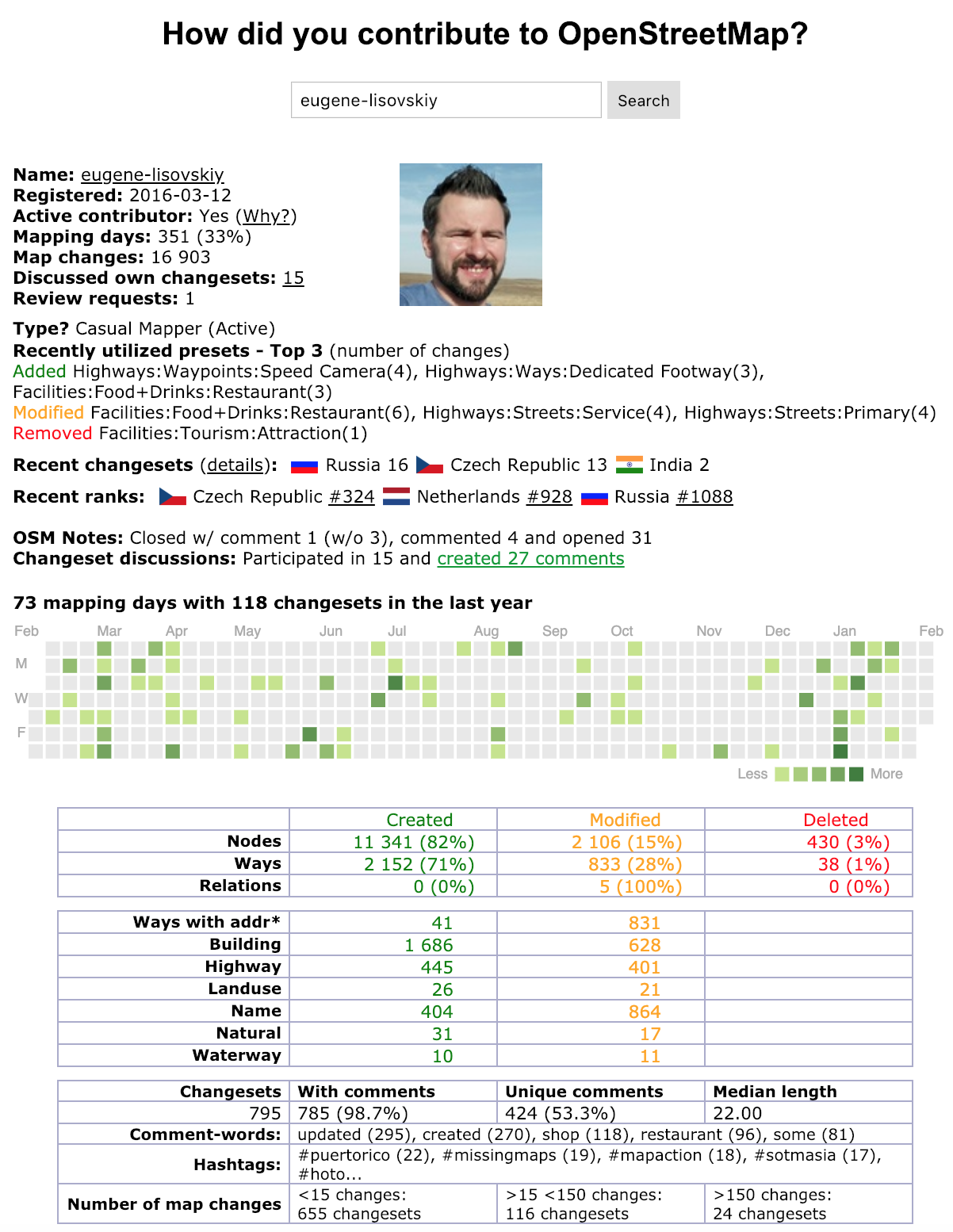 Oh, My Code: Как работает MAPS.ME - 5