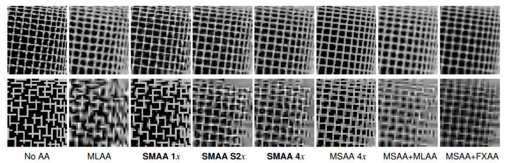 SMAA: улучшенное субпиксельное морфологическое сглаживание - 18