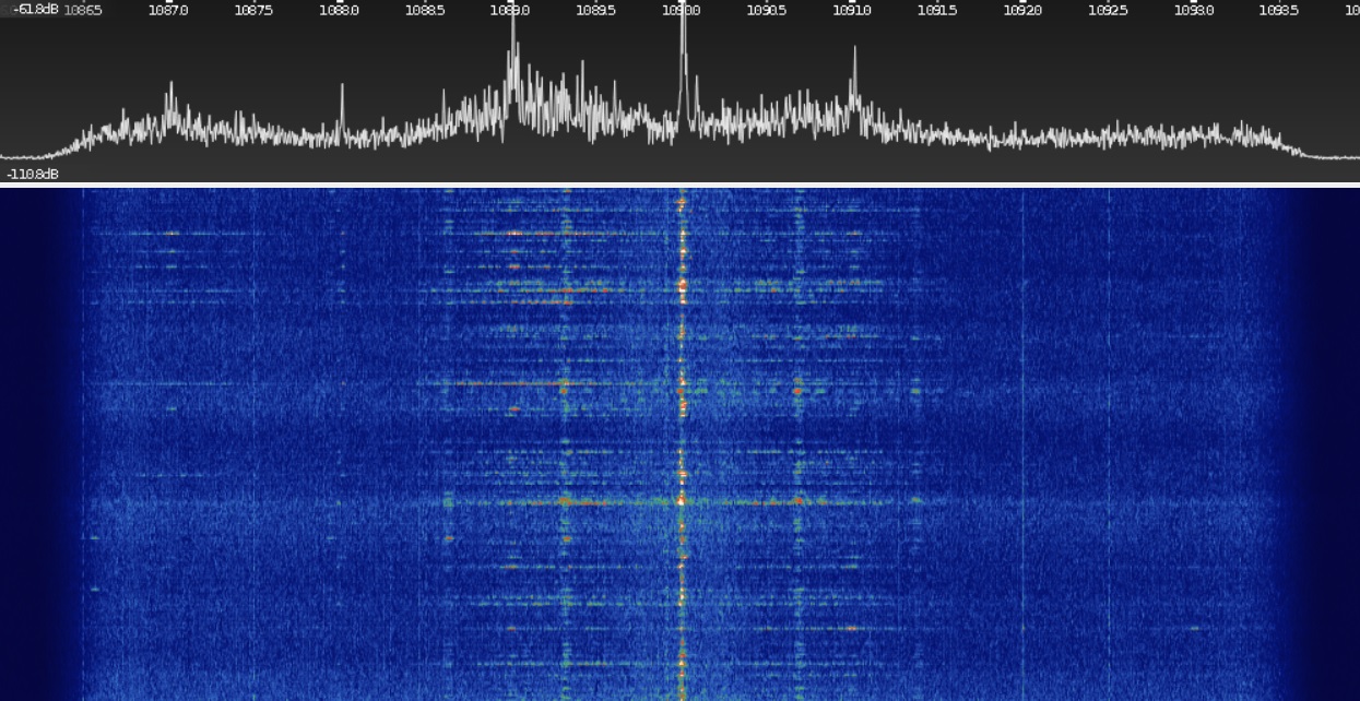 Flightradar24 — how it works? - 3 image