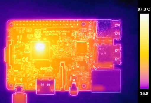 Что не так с Raspberry Pi - 5