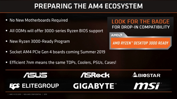 Процессоры AMD Ryzen 3000 поступят в продажу 7 июля
