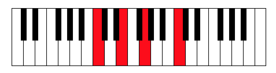 AudioKit и синтезирование звука в iOS-OSX - 12