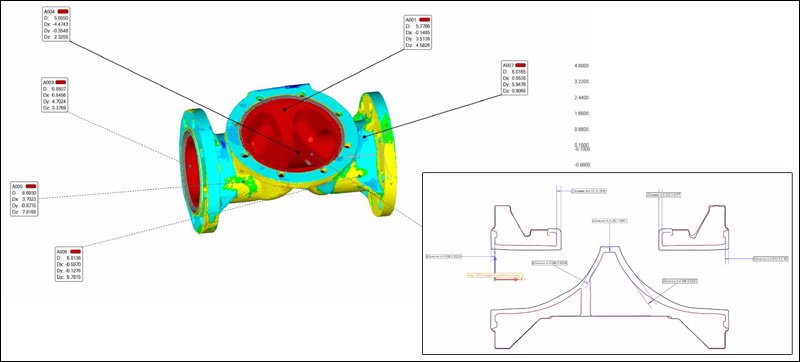 Аддитивные технологии и 3D-сканирование в машиностроении: 7 историй успеха - 7