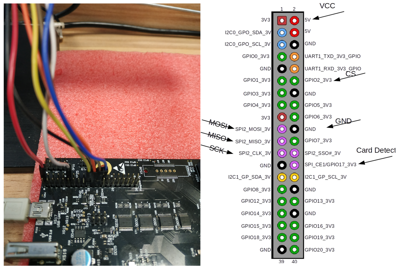 Апгрейд отладочной платы с процессором Baikal-T1: добавляем SD-карту - 3 Апгрейд отладочной платы с процессором Baikal-T1: добавляем SD-карту - 3