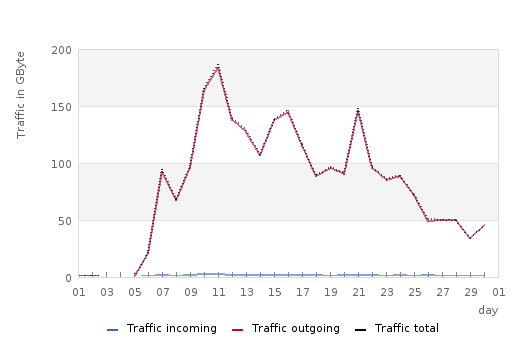 Как я патчил Вселенную :) - 2 image