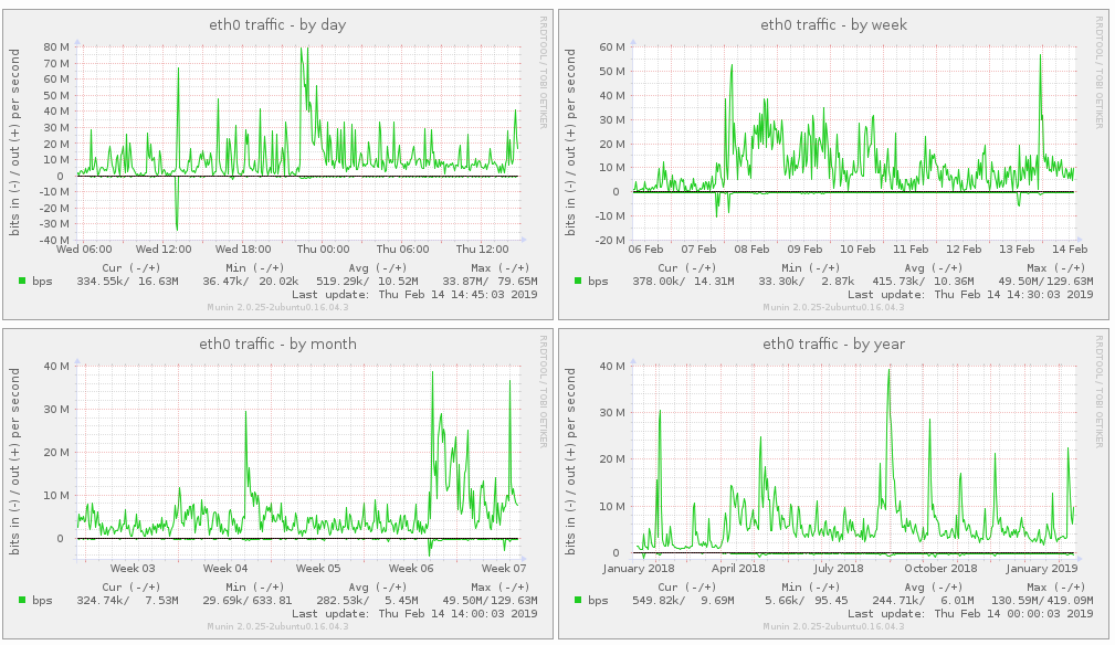 Как я патчил Вселенную :) - 3 image