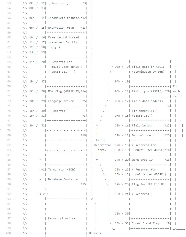 Объясняем код с помощью ASCII-арта - 17