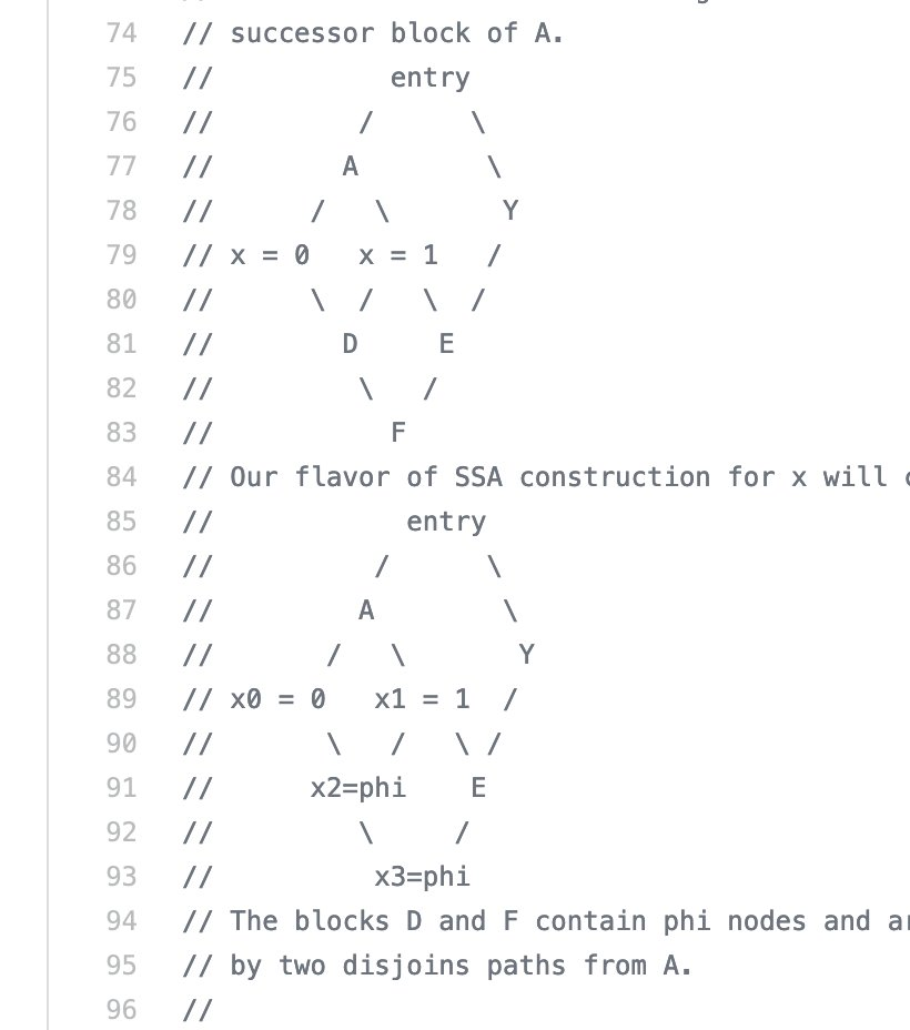 Объясняем код с помощью ASCII-арта - 2