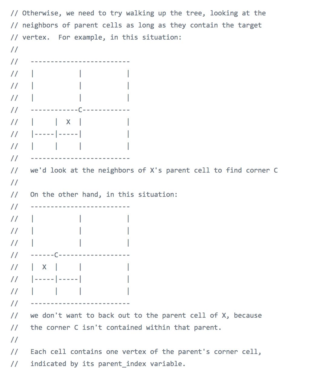 Объясняем код с помощью ASCII-арта - 26