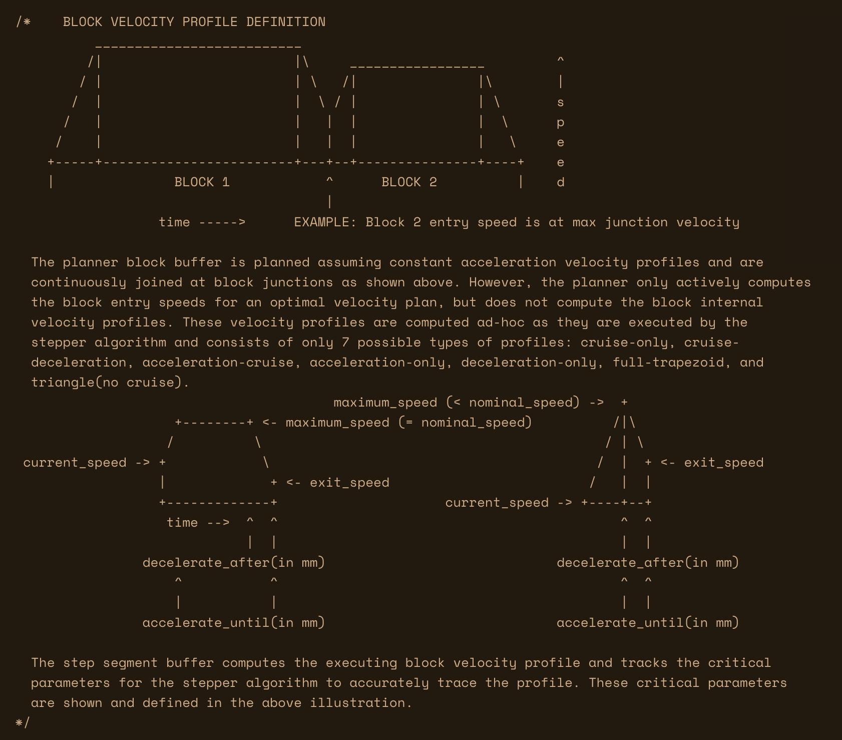 Объясняем код с помощью ASCII-арта - 27 Объясняем код с помощью ASCII-арта - 27