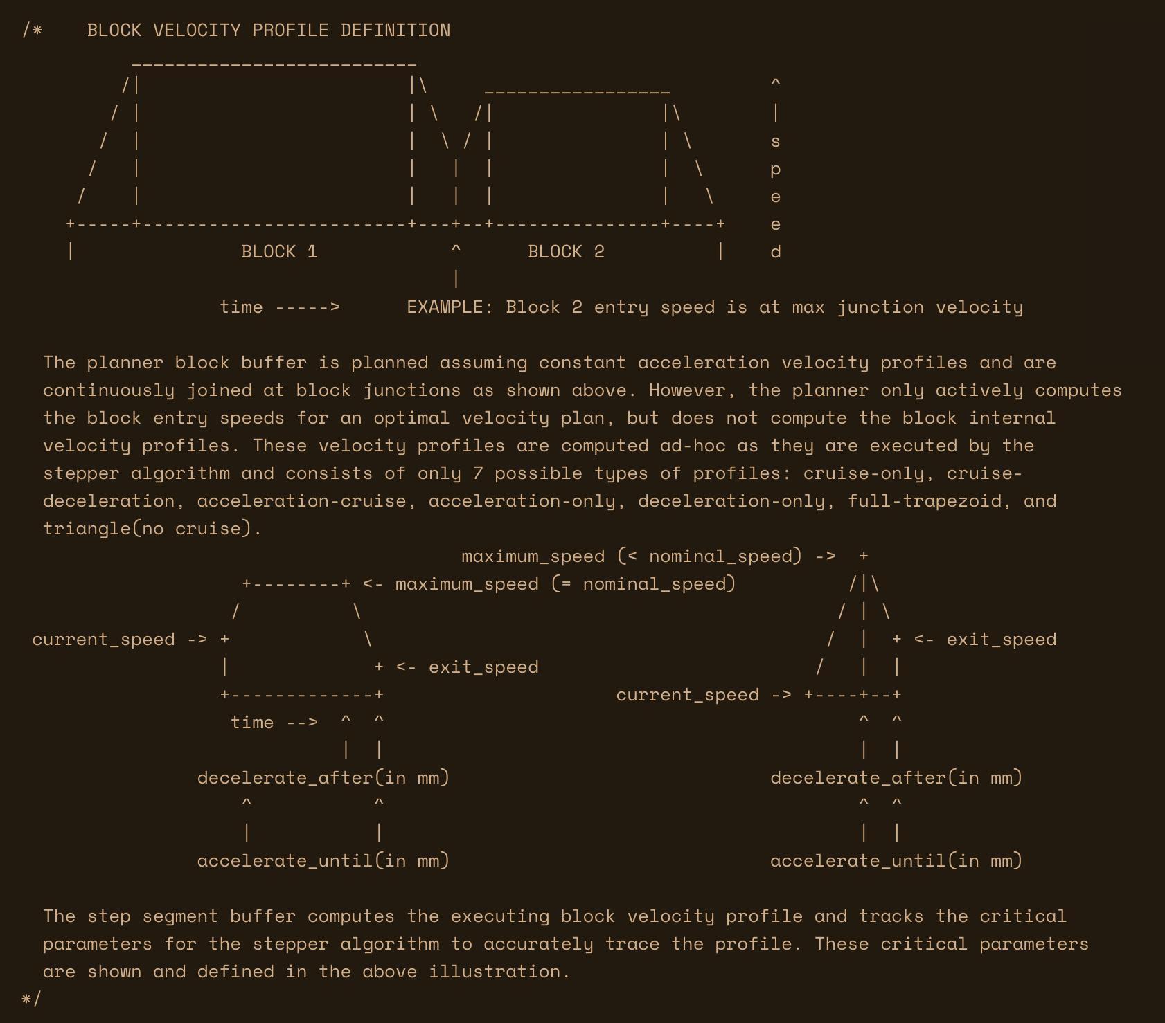 Объясняем код с помощью ASCII-арта - 27