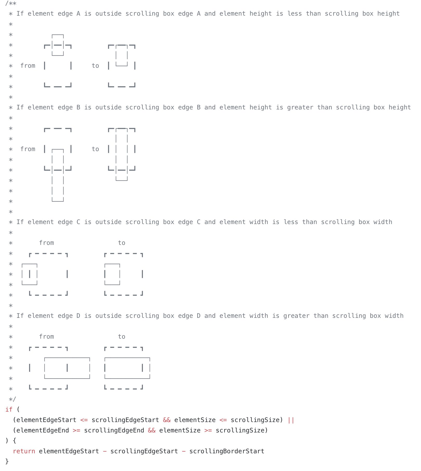 Объясняем код с помощью ASCII-арта - 28