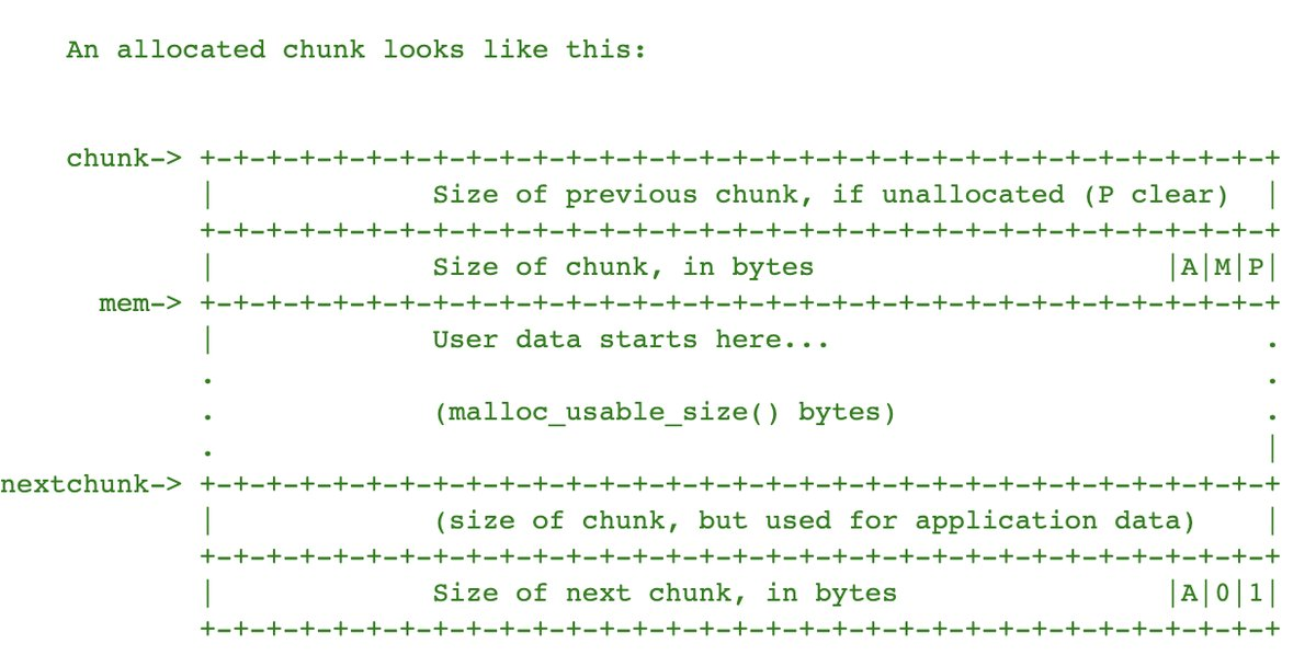 Объясняем код с помощью ASCII-арта - 7 Объясняем код с помощью ASCII-арта - 7