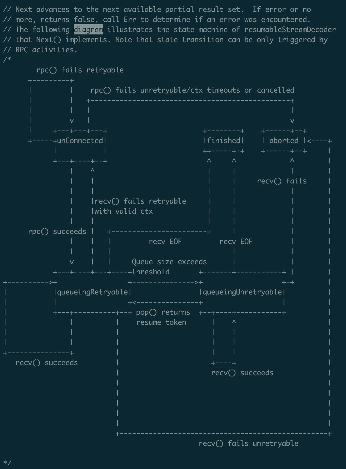 Объясняем код с помощью ASCII-арта - 9