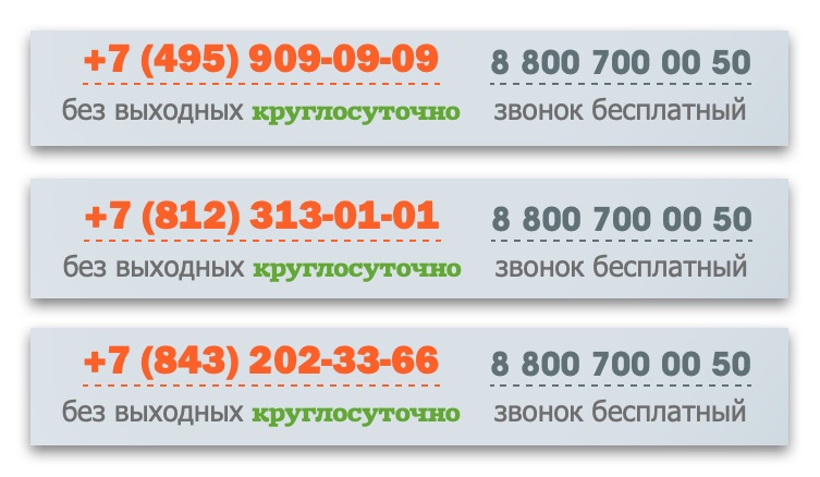 6 точек роста конверсии или как повысить доверие с помощью телефона на сайте - 6