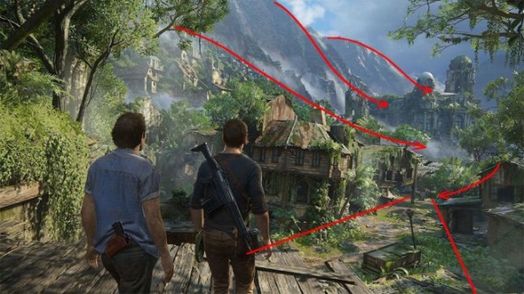 Как работает Level Flow в Uncharted 4 и The Last Of Us - 4