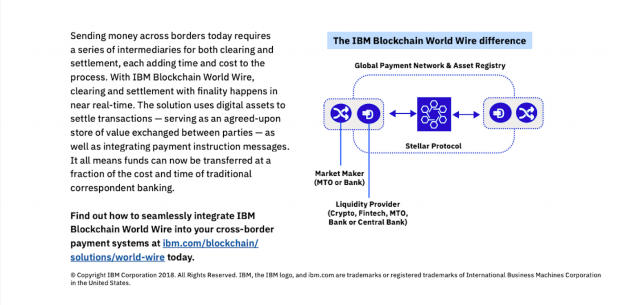 Почему банки монополизируют блокчейн? - 2 2019-01-31-17-38-40