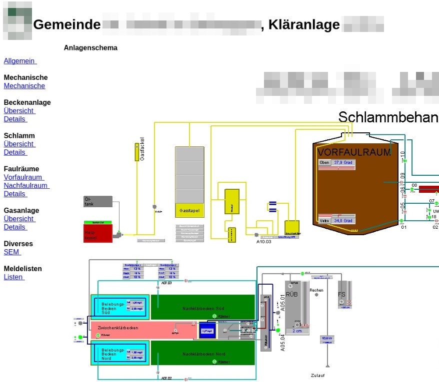 Я просканировал всю Австрию и нашёл… - 8 Я просканировал всю Австрию и нашёл… - 8