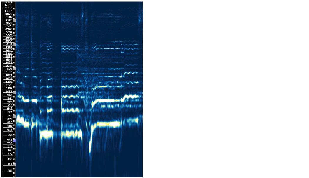 Audio AI: выделяем вокал из музыки с помощью свёрточных нейросетей - 2