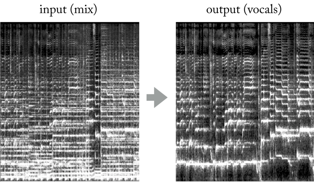 Audio AI: выделяем вокал из музыки с помощью свёрточных нейросетей - 5