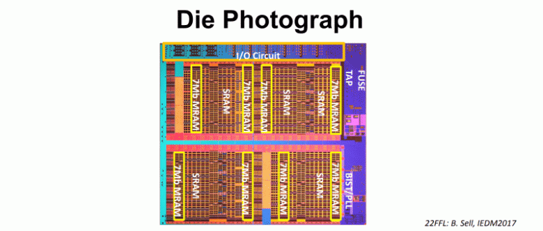 Intel готова начать массовое производство памяти MRAM