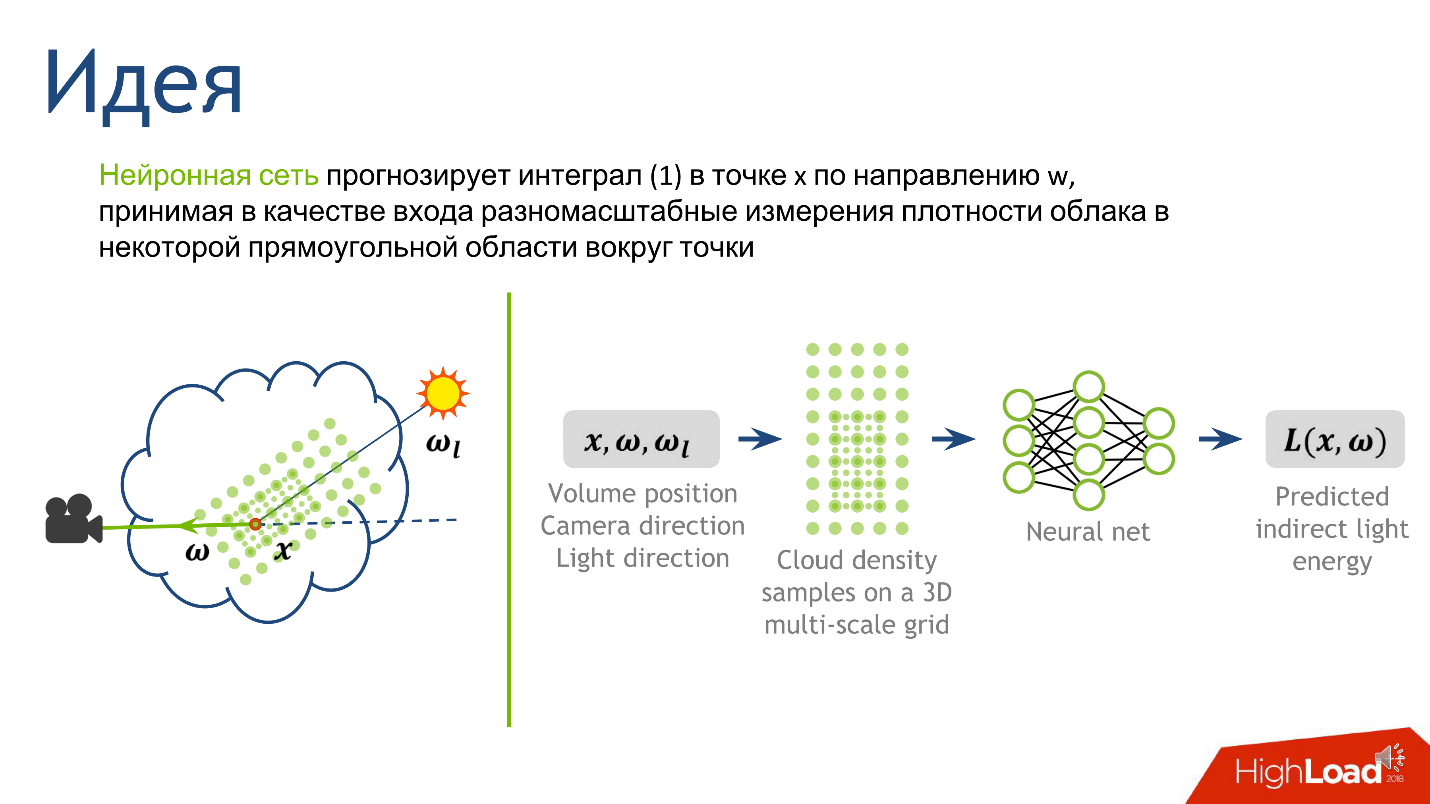 Как нейронные сети графике помогали - 4