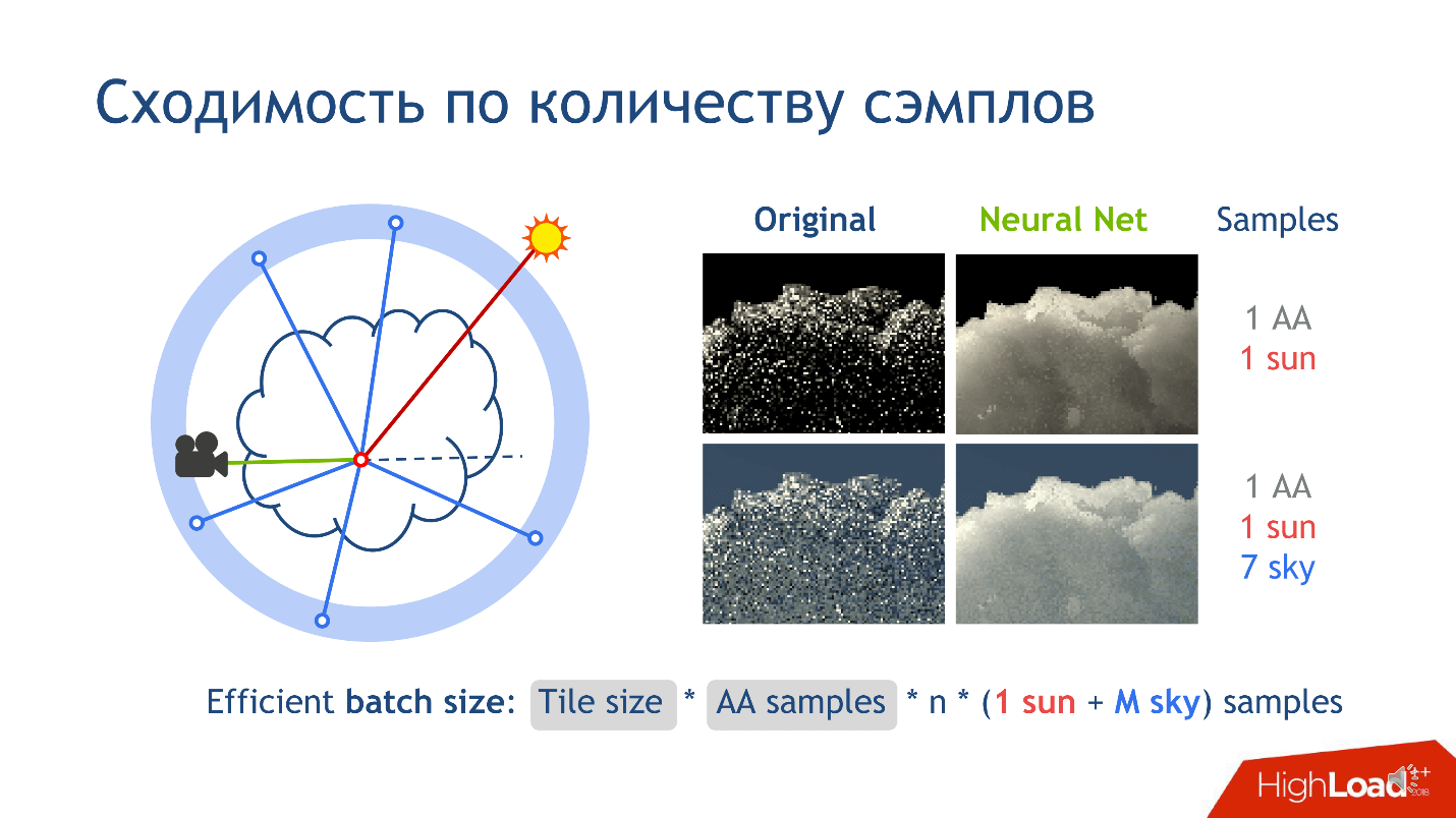 Как нейронные сети графике помогали - 7