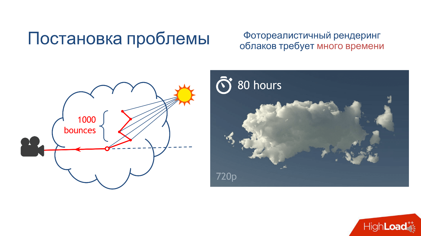 Как нейронные сети графике помогали - 1