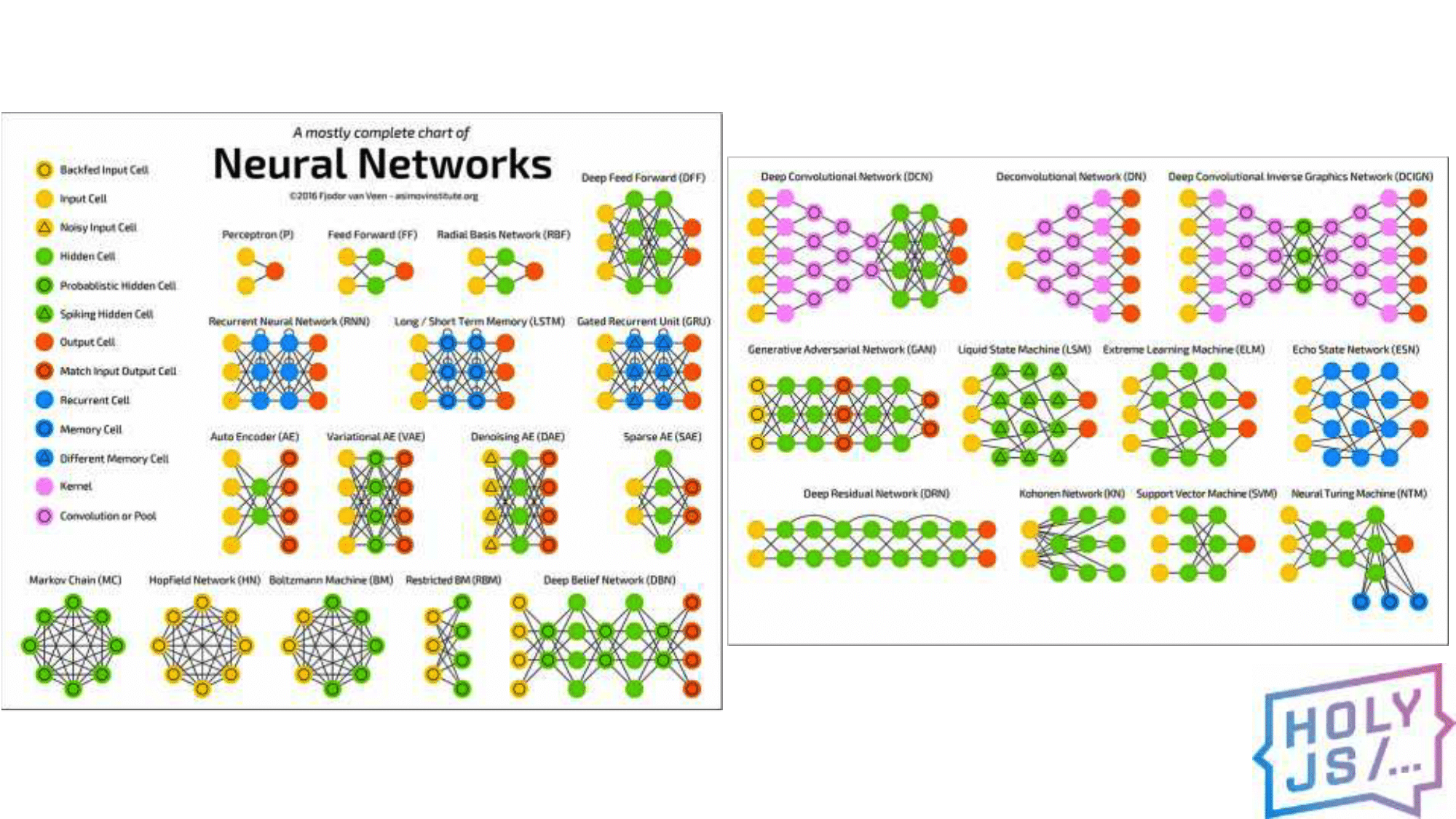 Разработка под WebAssembly: реальные грабли и примеры - 16 Разработка под WebAssembly: реальные грабли и примеры - 16