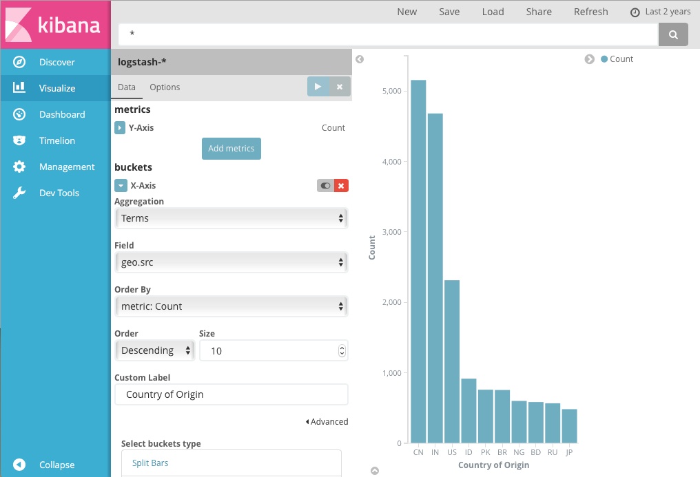 Kibana visualization json input tutorial