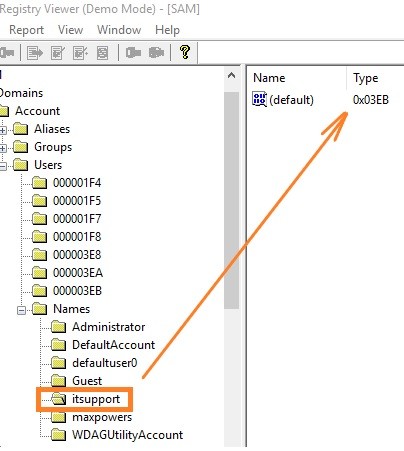 Digital Forensics Tips&Tricks: Local User Accounts Membership - 2 image