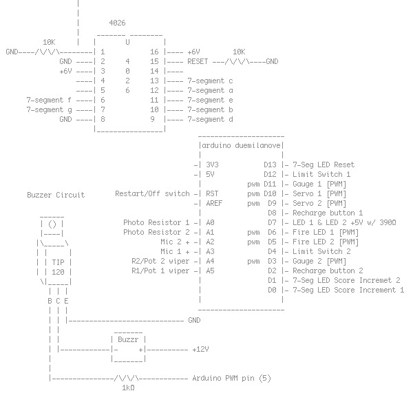 «Прикладной» ASCII-арт - 1