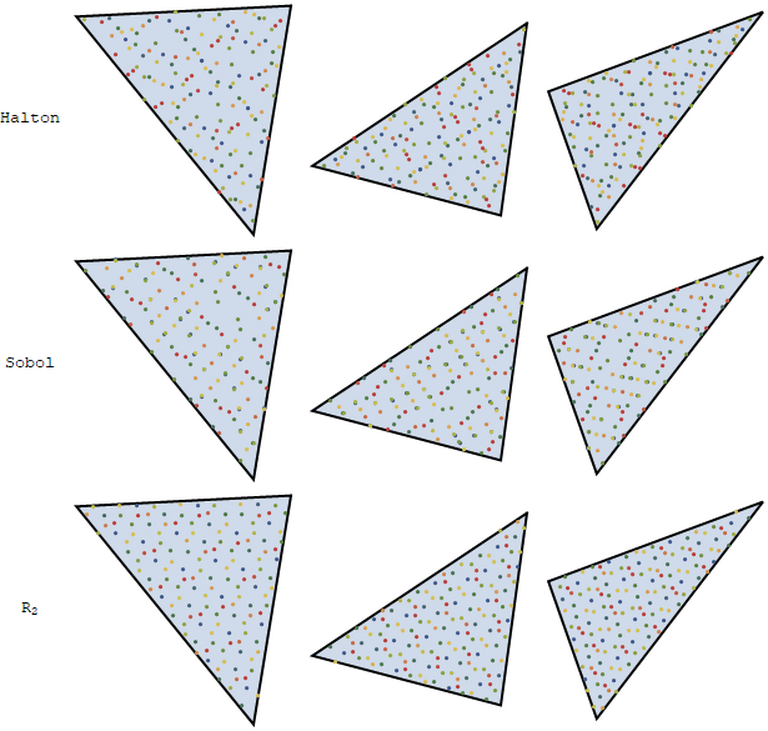 Равномерное распределение точек в треугольнике - 21